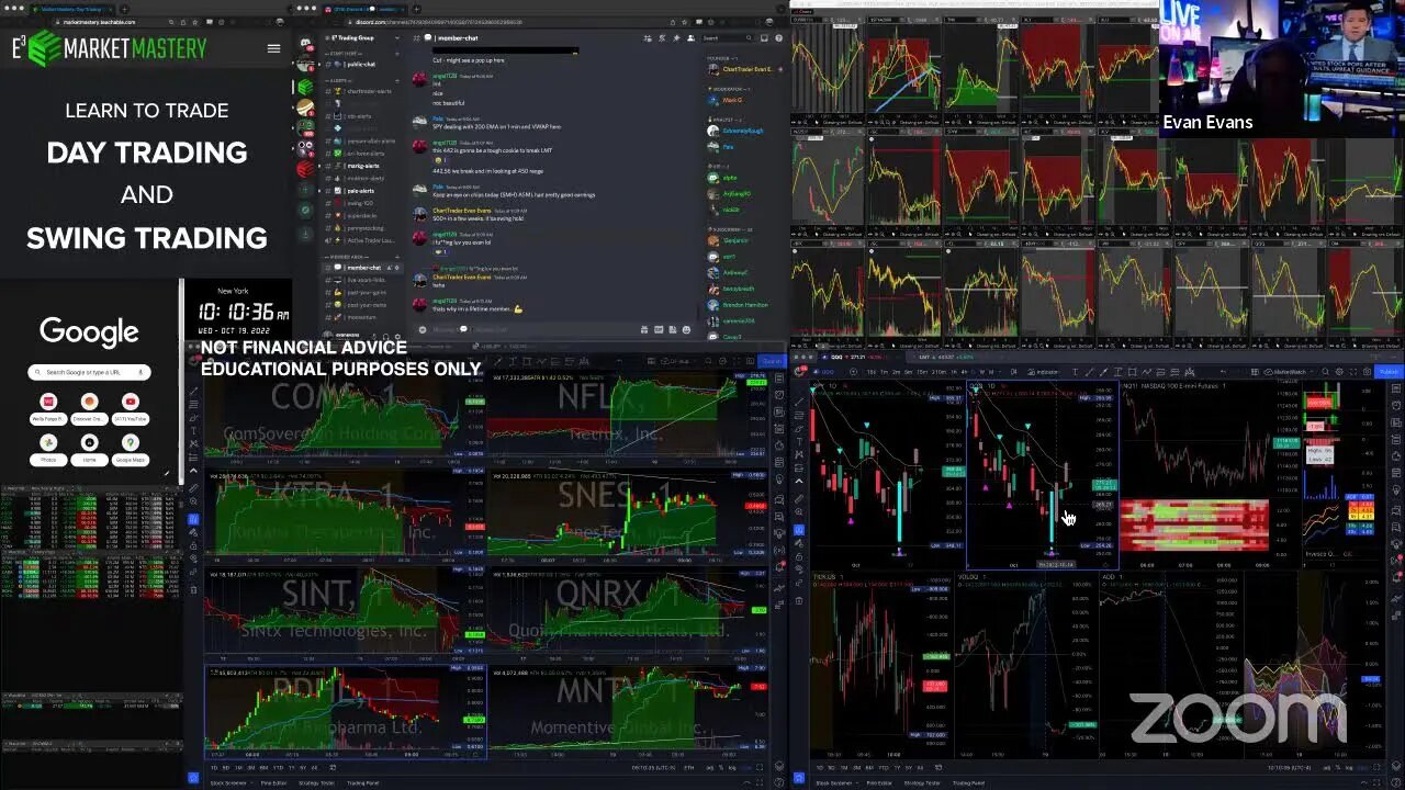 LIVE: Trading & Market Analysis | $RDHL $MNTV