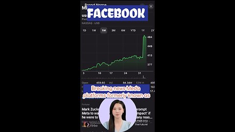 Facebook so called Meta stock increased bu 20% in one day