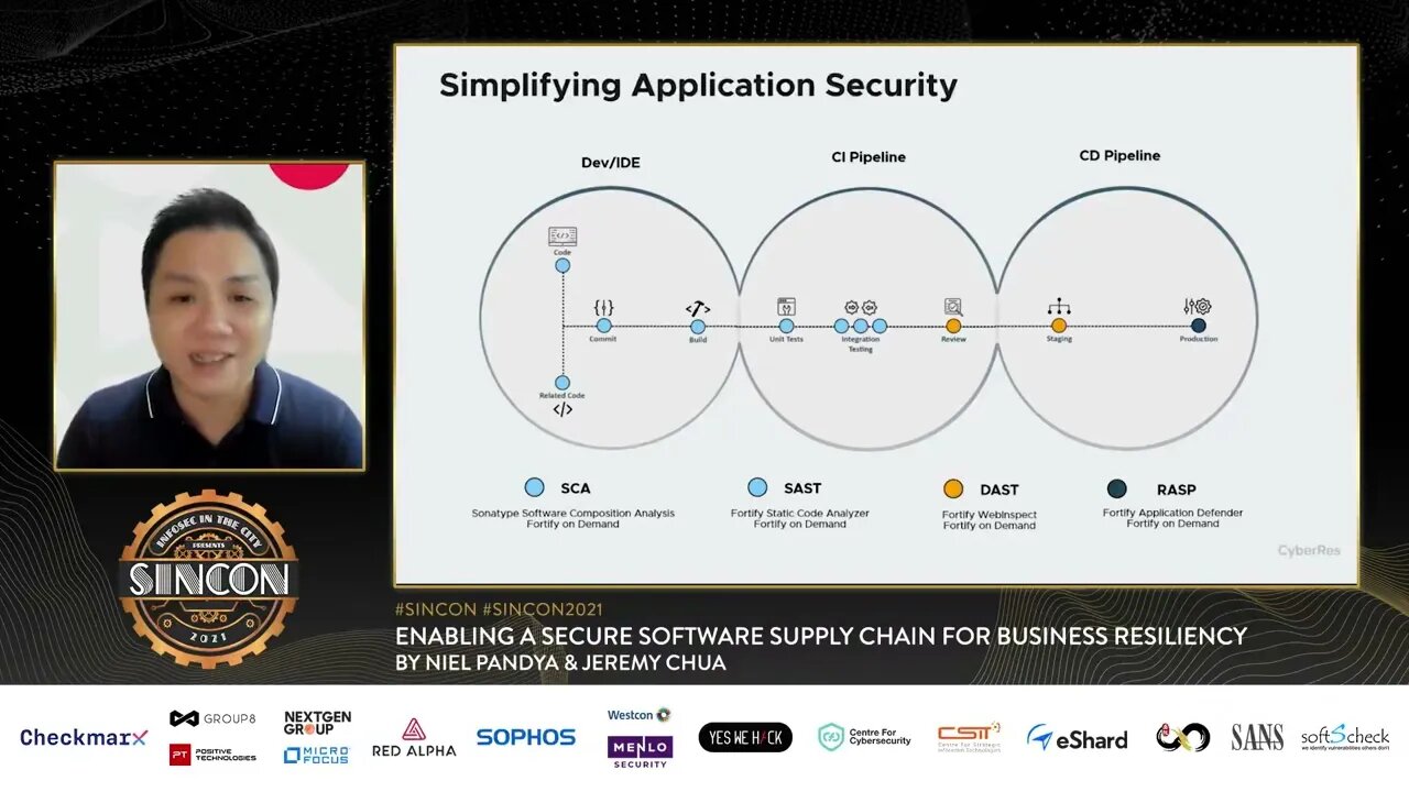 Enabling a Secure Software Supply Chain for Business Resiliency Niel Pandya & Jeremy Chua