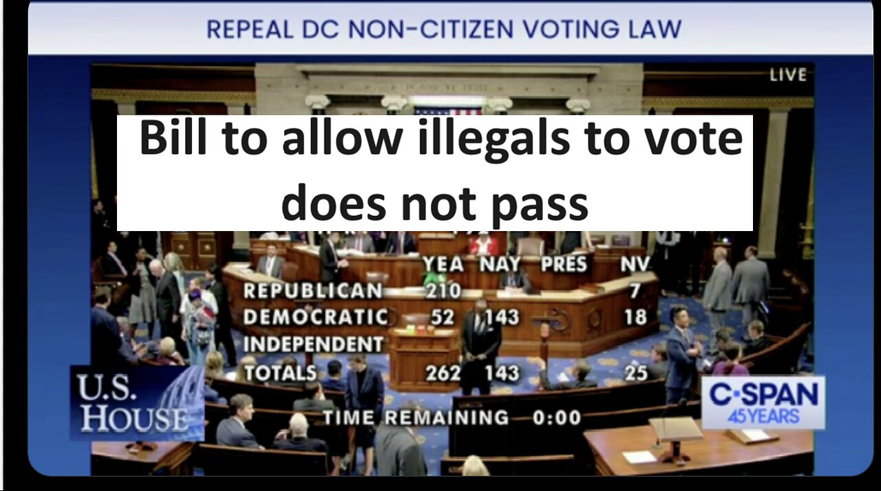 Bill to prevent illegal for voting passed but was 262 to 143