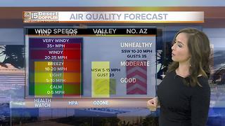 FORECAST: Temperatures on rise in Valley