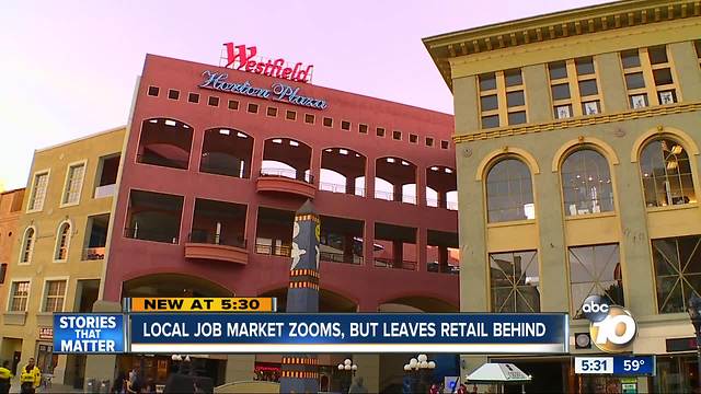 Retail left behind as local job market zooms