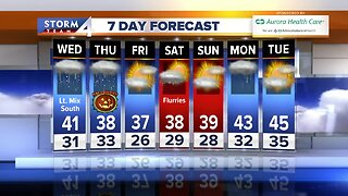 Snow coming Thursday, high of 41 tomorrow