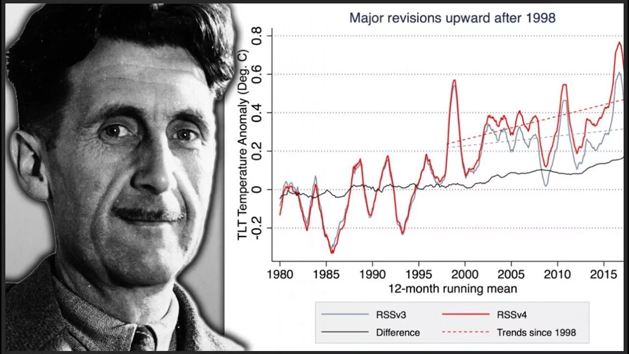 Orwell's Nightmare: Temperature Adjustments and Climate Change