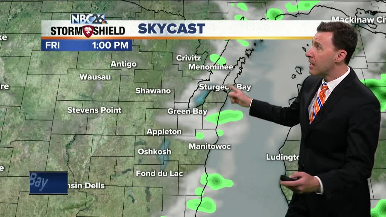 Michael Fish's NBC26 weather forecast