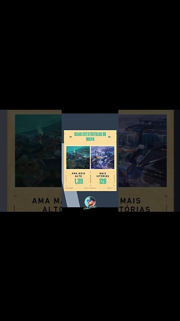 Retrospectiva // FlashBack // Valorant // 2022