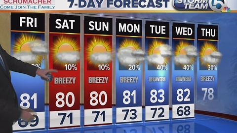 Latest Weather Forecast 6 p.m.