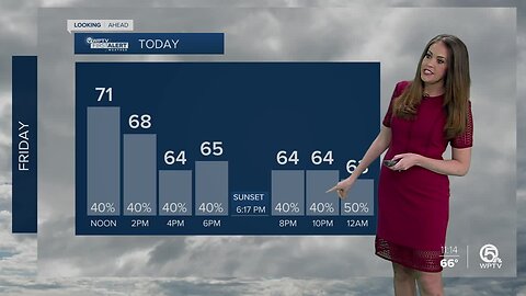 South Florida Friday afternoon forecast (2/21/20)