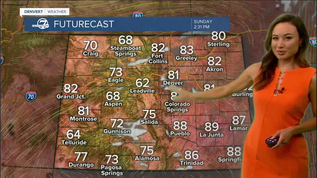 Sunday morning forecast