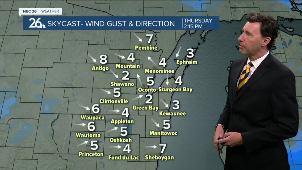 Michael Fish's NBC 26 weather forecast