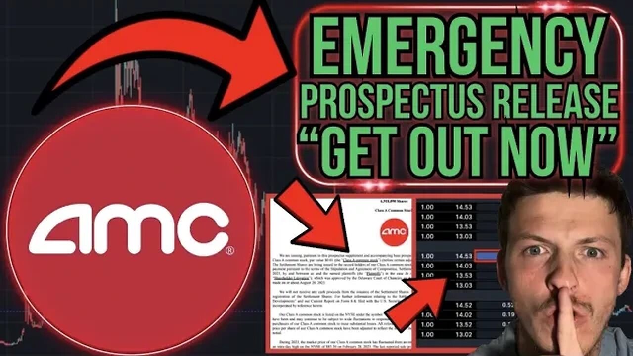 AMC +$288/SHARE!!!!!!!!!!