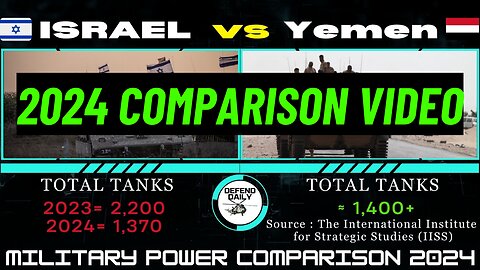 2024 Israel vs Yemen Comparison | Special Episode