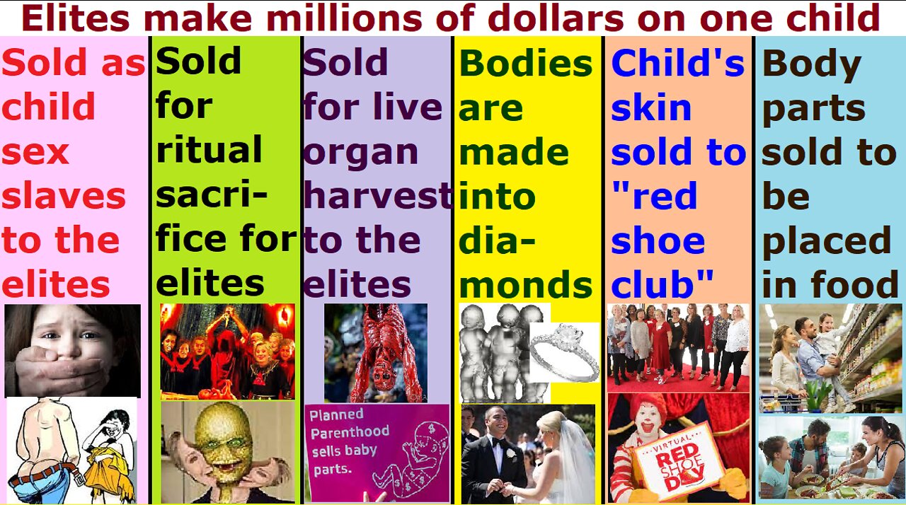 Warn now!!! 800,000/yr American children raped & eaten by govt's CPS fallen angel avatars NWO elites