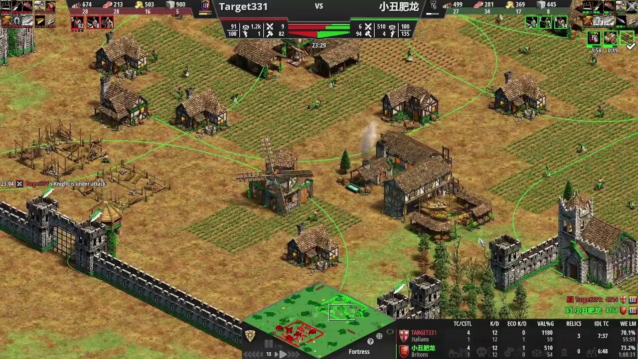 Vivi vs Target, is there any way to stop the Longbow death ball on Fortress? Age of Empires 2