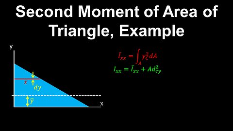 Second Moment of Area, Parallel Axis Theorem, Triangle, Example -Structural Engineering