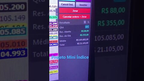 Operação no Mini Índice @thebigbosstrader #rendavariavel #trading #daytrade #trader