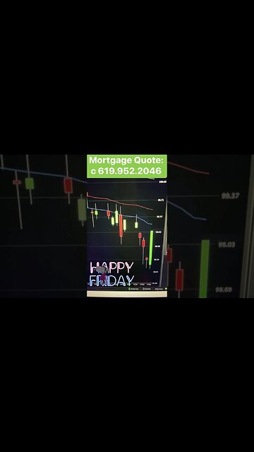 #mortgagerates improve on #bond rally Friday #realestate #homebuyer #mortgagebroker