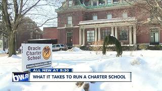 What it takes to run a charter school