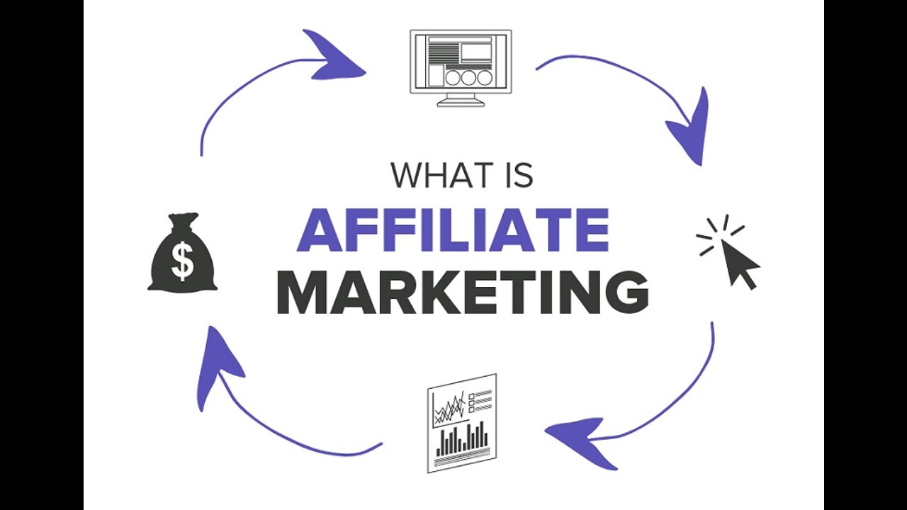 AFFILIATE MARKETING TRAINING KIT FOR COMPLETE BEGINNERS