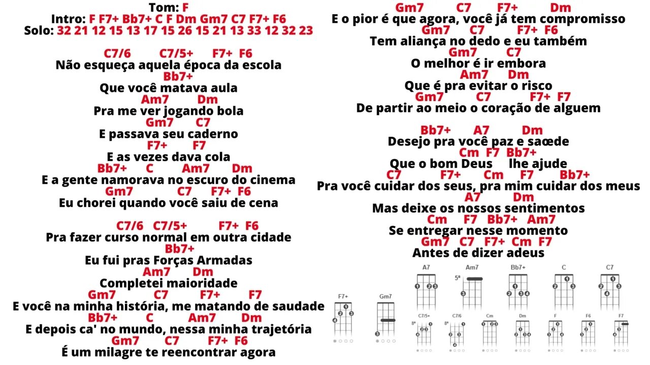 Antes de dizer a deus Soweto 1997 #pagode #cavaquinho #pagode90