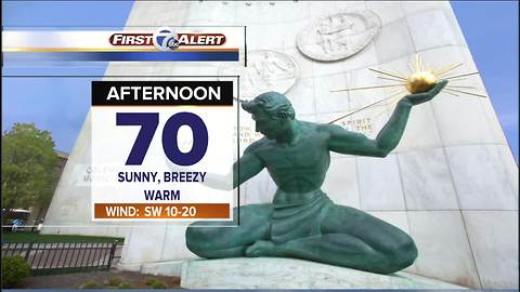 Mild temps and sunshine