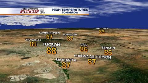 Chief Meteorologist Erin Christiansen's KGUN 9 Forecast Friday, November 24, 2017
