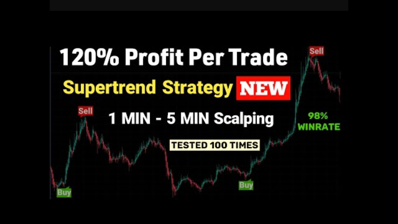 New supertrend strategy, 120% profit per trade : 1 minute scalping strategy for day trading