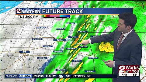 Tuesday Morning Forecast