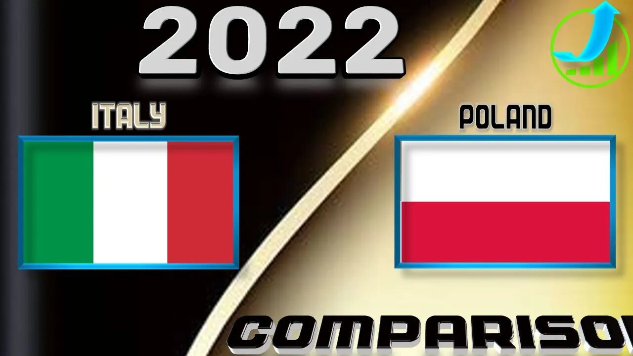 Italy VS Poland 🇮🇹 🇵🇱 GDP Economic Comparison Battle 1990 2021 ,World Countries Ranking