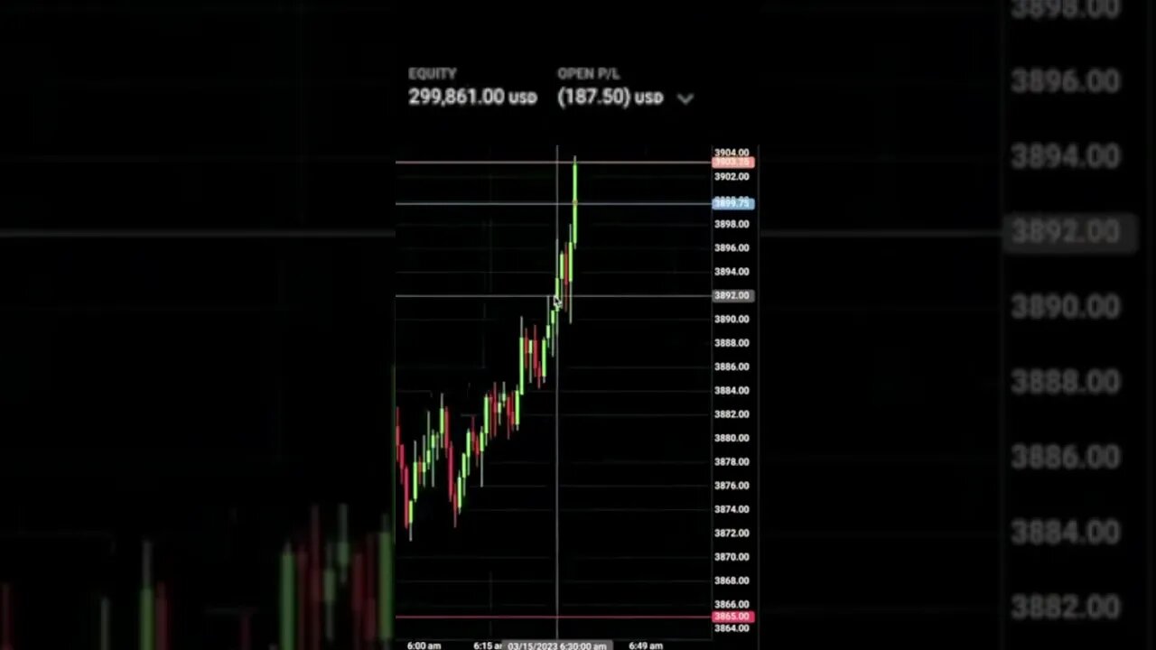 +$125 Shorting ES | #shorts #daytrading #daytradingfutures #futures #futurestrading #esfutures #spy