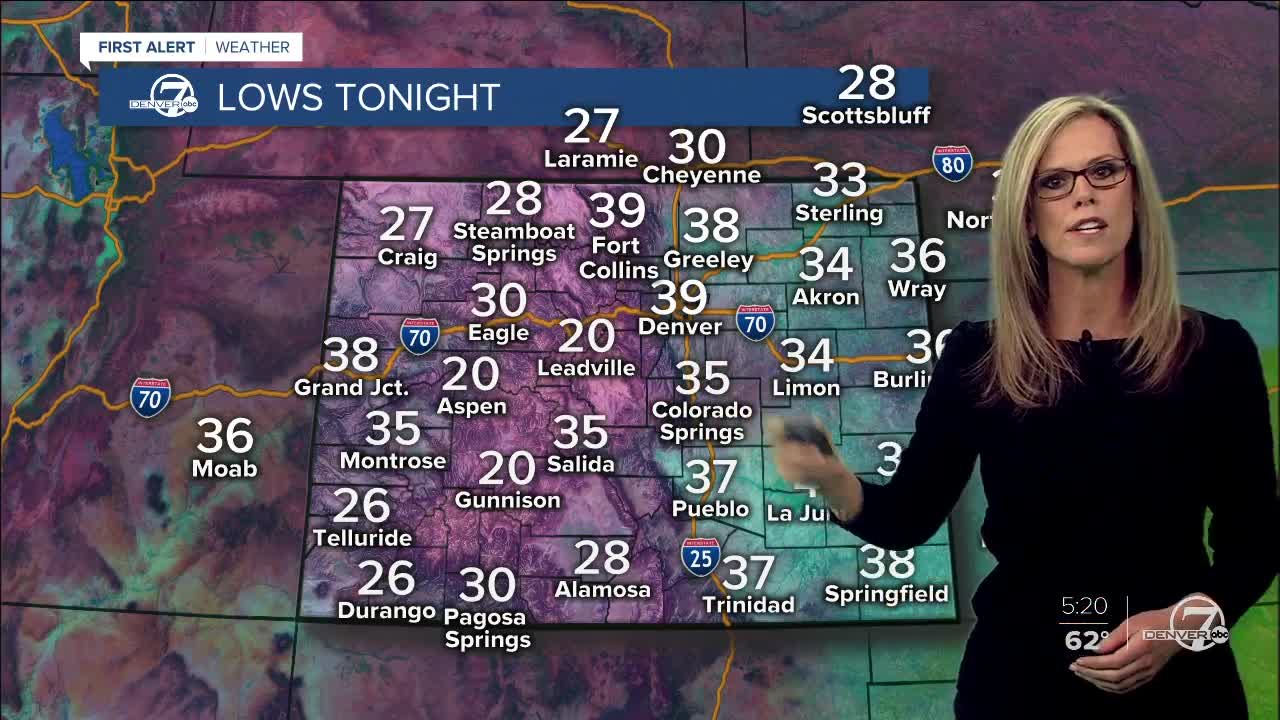 Sunday evening forecast