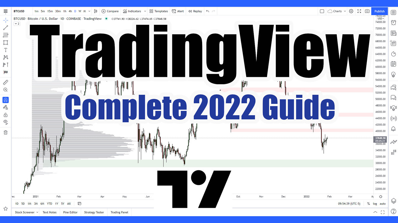 TradingView - Complete 2022 Guide & Tutorial for Beginners