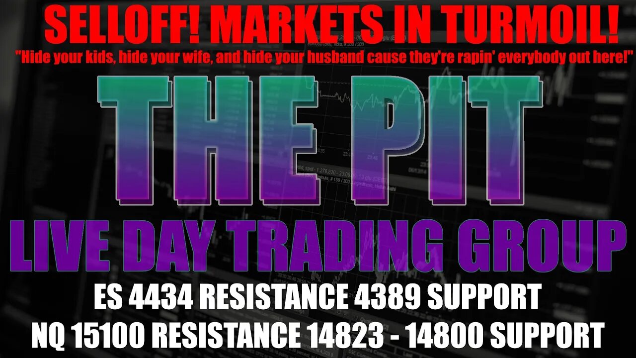 Overnight Sell Off NQ ES Futures Markets - Premarket Trade Plan - The Pit Futures Trading