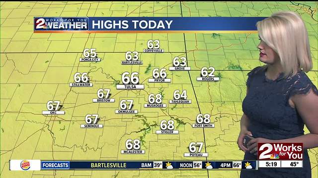 2 Works for You Friday Morning Weather Forecast