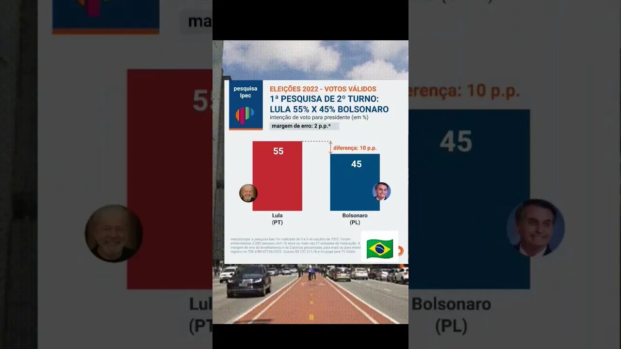 segundo turno para presidente #eleições2022 #bolsonaro2022 #bolsonaro #lula #lula2022