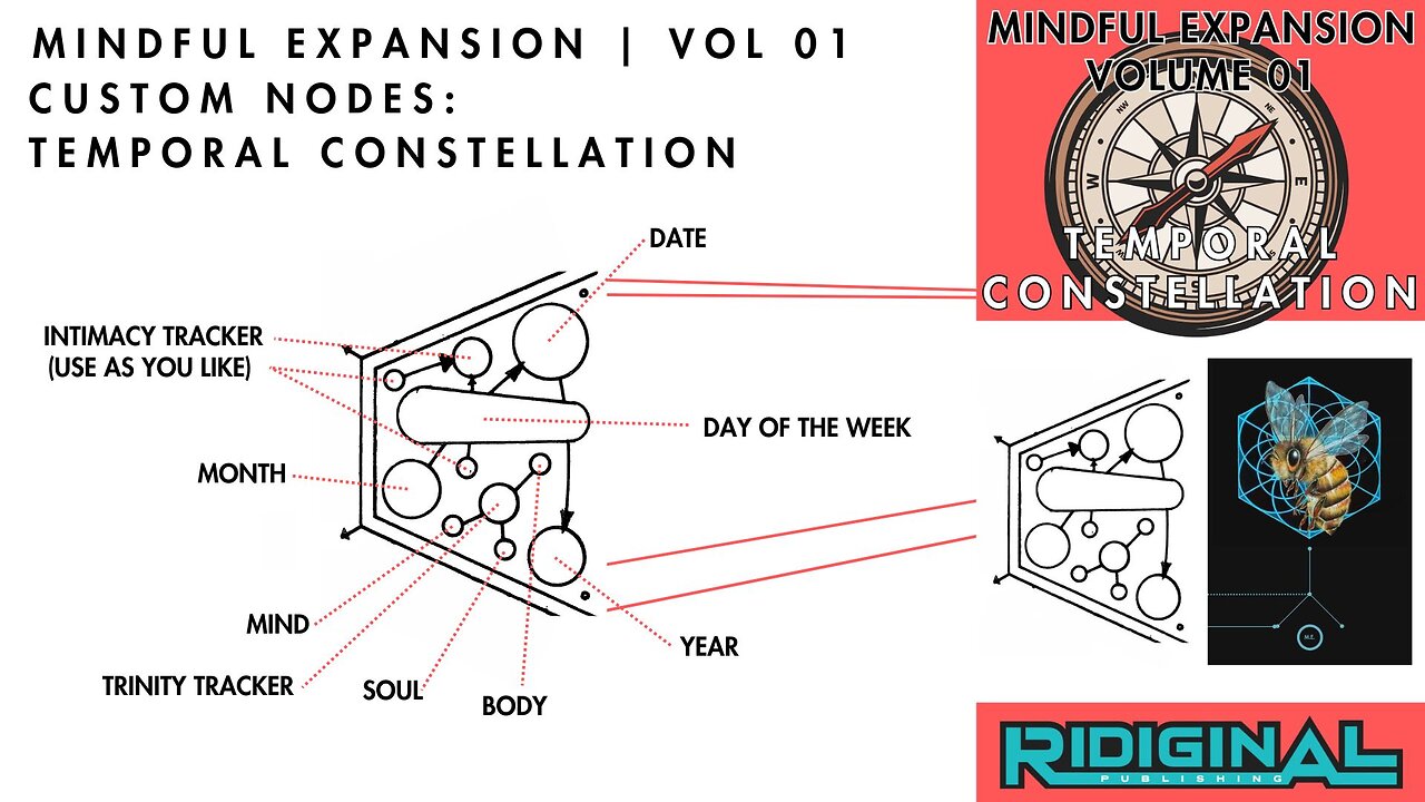 Temporal Constellation | Mindful Expansion | Volume 01