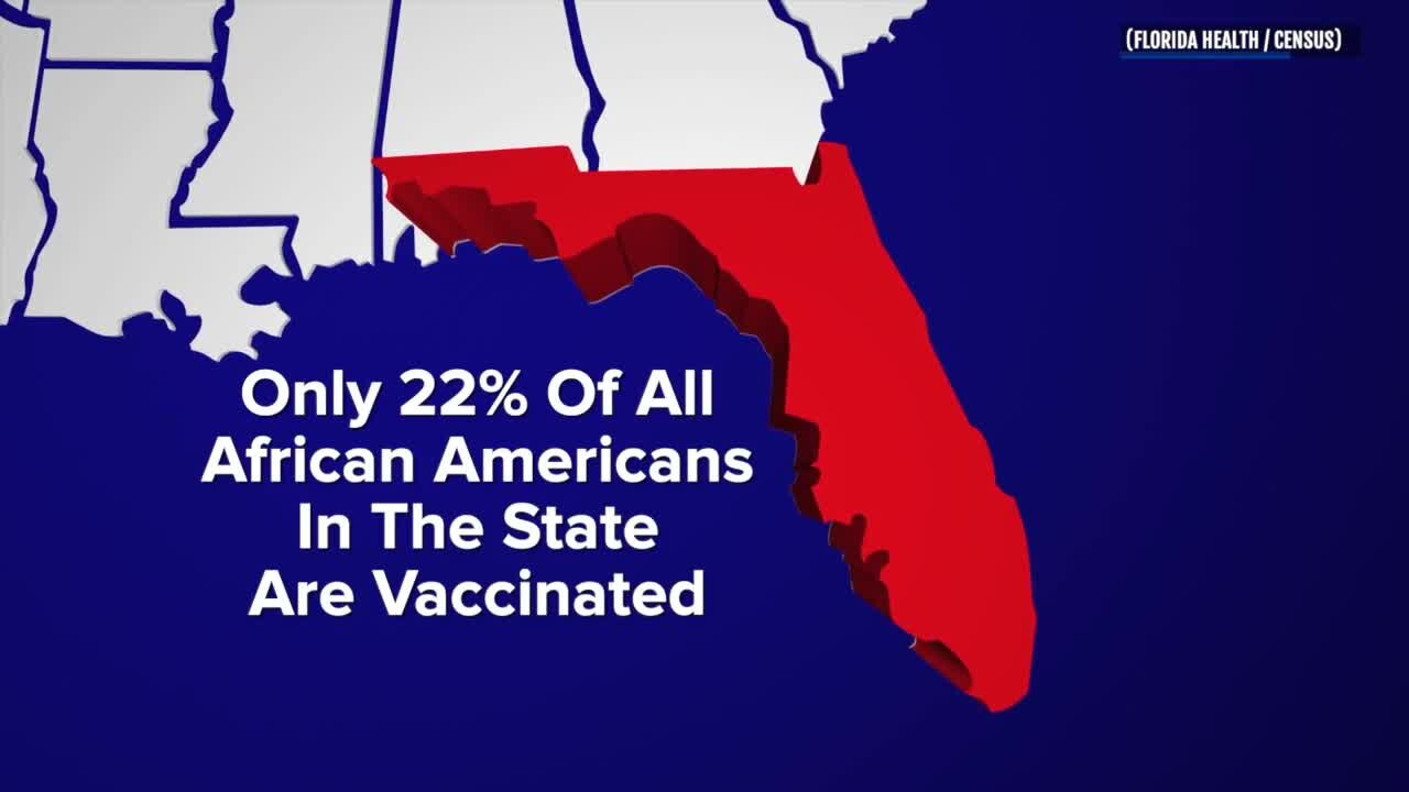 Florida still seeing a vaccine divide as national leaders push greater participation