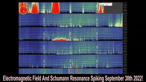 Electromagnetic Field And Schumann Resonance Spiking September 30th 2022!