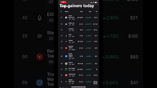 Crypto top gainers today | #crypto #altcoins #shorts