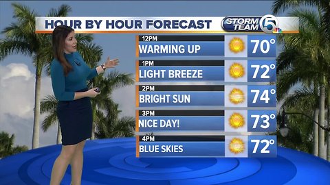 South Florida Tuesday afternoon forecast (12/18/18)