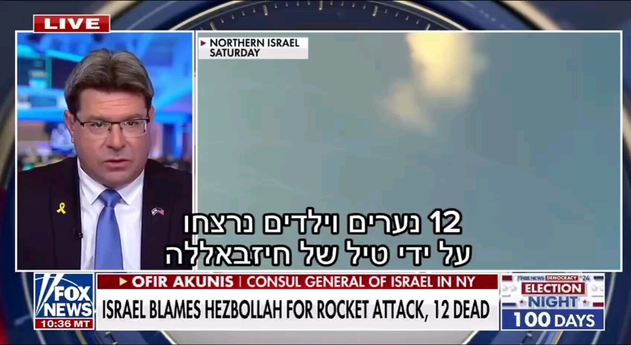 12 Children killed by an Iranian missile shot to Israel by the Lebanese Hezbollah. Protests?Outrage?