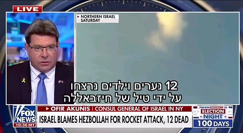 12 Children killed by an Iranian missile shot to Israel by the Lebanese Hezbollah. Protests?Outrage?