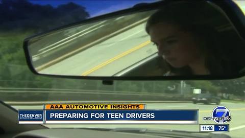 Preparing Your Teens for the Responsibilities of Driving