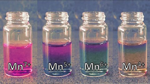 Chemical Chameleon; Step-wise reduction of Potassium Permanganate