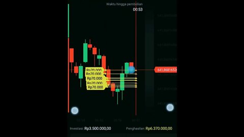 RAHASIA GARIS ABU 🤑 #short #shorts #ytshorts #ytshort#octafx #bitcoin #binomo