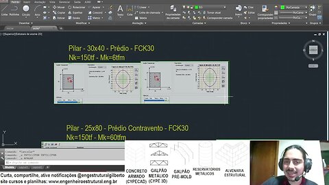 Em que sentido armar um pilar Eng Estrutural