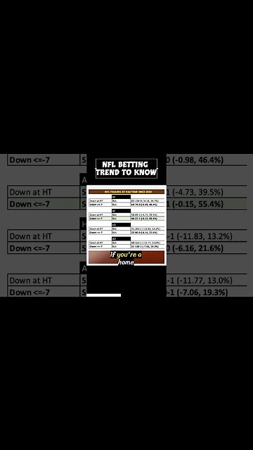 NFL 2023 Winning Strategy: The Must-Know Betting Trend for Away Favorites