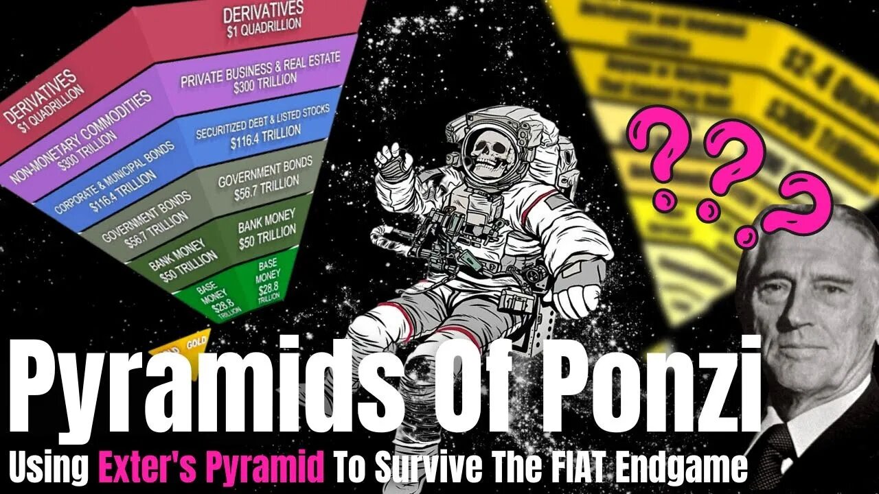 Visualizing The FINANCIAL COLLAPSE | Updated EXTER'S PYRAMID For 2022