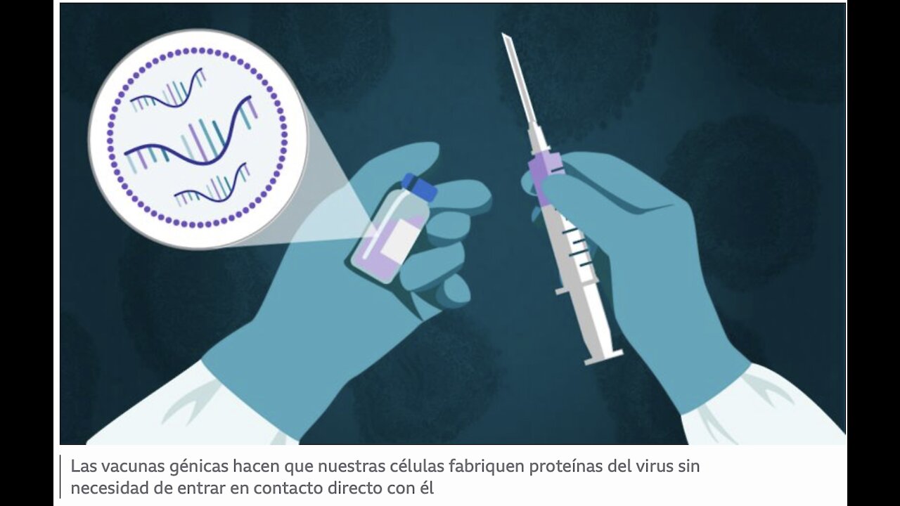 Vacunas con tecnología ARNm son realmente vacunas?