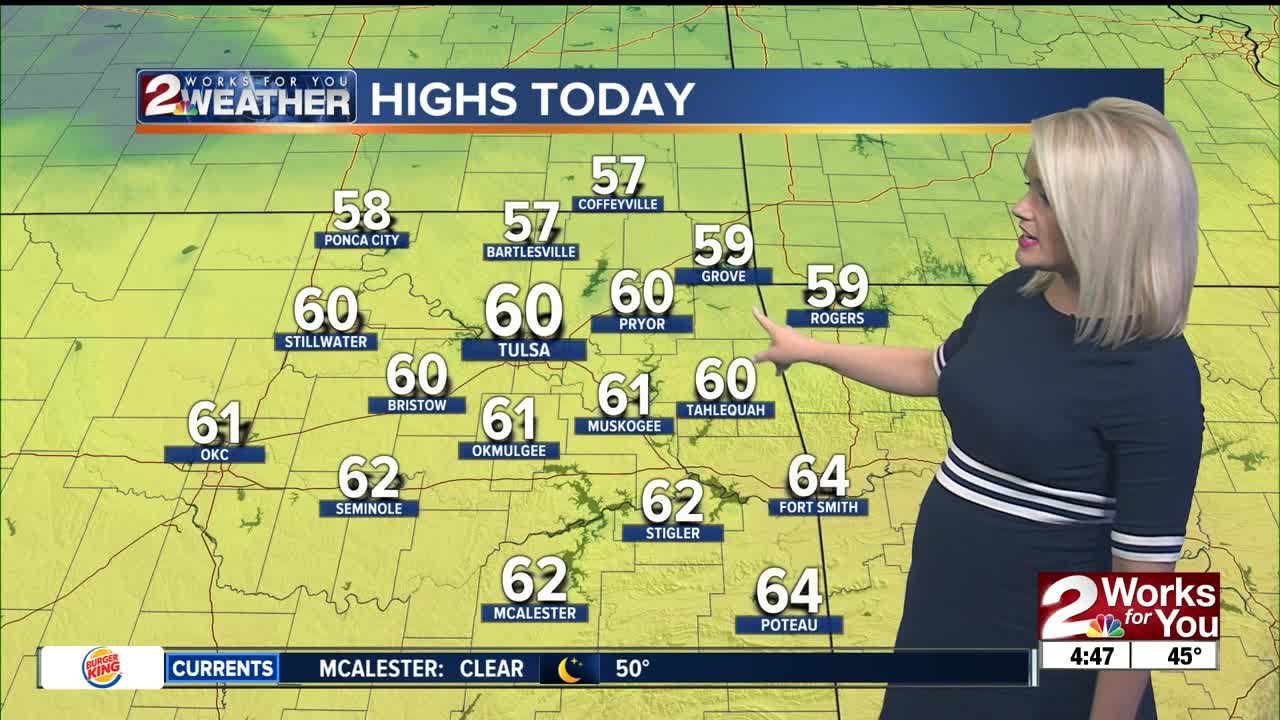 2 Works for You Thursday Morning Weather Forecast